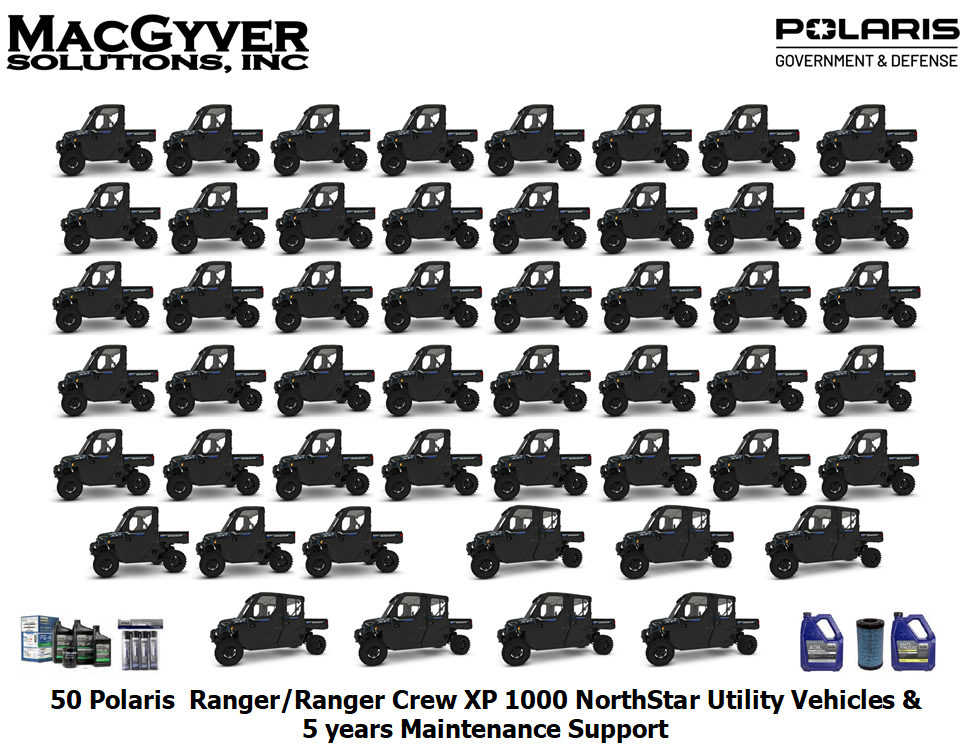Polaris Ranger XP 1000 NorthStar and Polaris Ranger Crew XP 1000 NorthStar models along with 5 years scheduled maintenance.